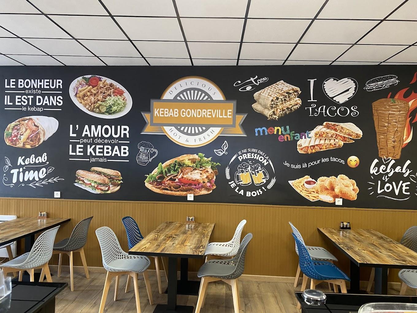 Kebab Gondreville